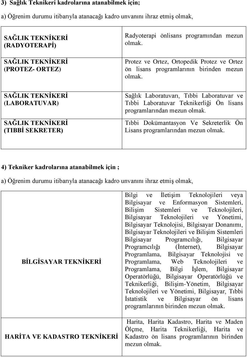 SAĞLIK TEKNİKERİ (LABORATUVAR) SAĞLIK TEKNİKERİ (TIBBİ SEKRETER) Sağlık Laboratuvarı, Tıbbi Laboratuvar ve Tıbbi Laboratuvar Teknikerliği Ön lisans programlarından mezun olmak.