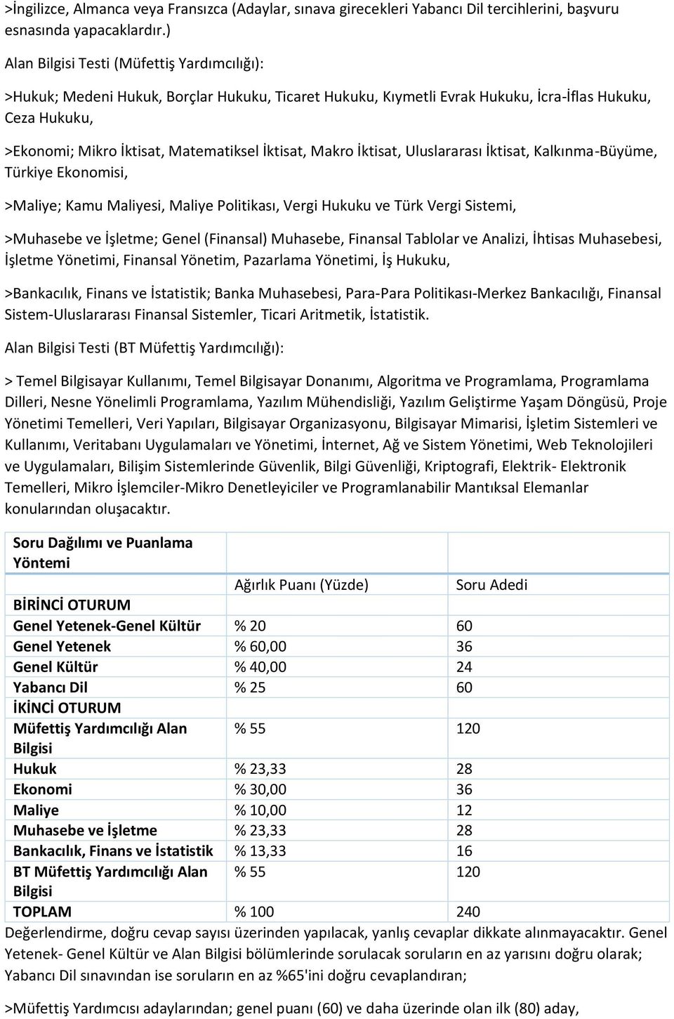 İktisat, Makro İktisat, Uluslararası İktisat, Kalkınma-Büyüme, Türkiye Ekonomisi, >Maliye; Kamu Maliyesi, Maliye Politikası, Vergi Hukuku ve Türk Vergi Sistemi, >Muhasebe ve İşletme; Genel (Finansal)