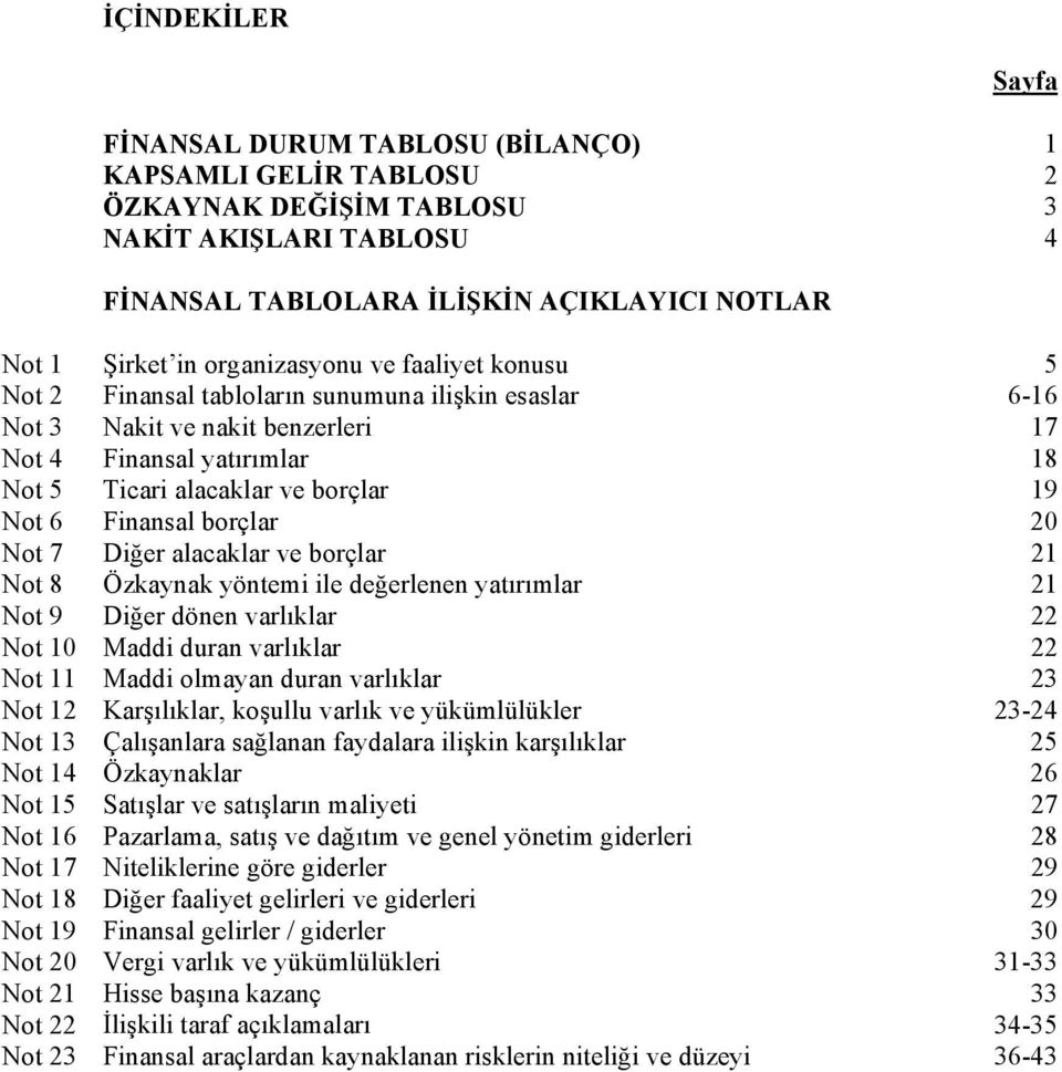 60 Finansal borçlar 20 Not 70 Diğer alacaklar ve borçlar 21 Not 80 Özkaynak yöntemi ile değerlenen yatırımlar 21 Not 90 Diğer dönen varlıklar 22 Not 10 Maddi duran varlıklar 22 Not 11 Maddi olmayan