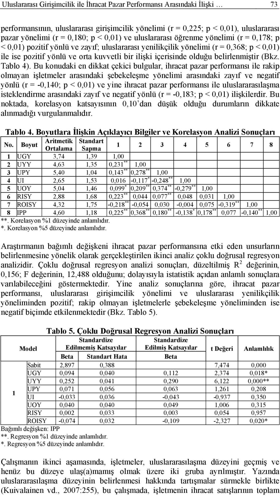 içerisinde olduğu belirlenmiştir (Bkz. Tablo 4).