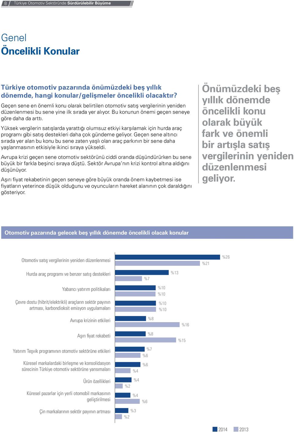 Yüksek vergilerin satışlarda yarattığı olumsuz etkiyi karşılamak için hurda araç programı gibi satış destekleri daha çok gündeme geliyor.