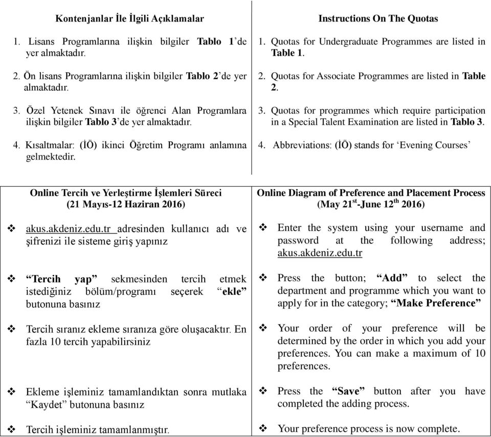 Quotas for Undergraduate Programmes are listed in Table 1. 2. Quotas for Associate Programmes are listed in Table 2. 3.