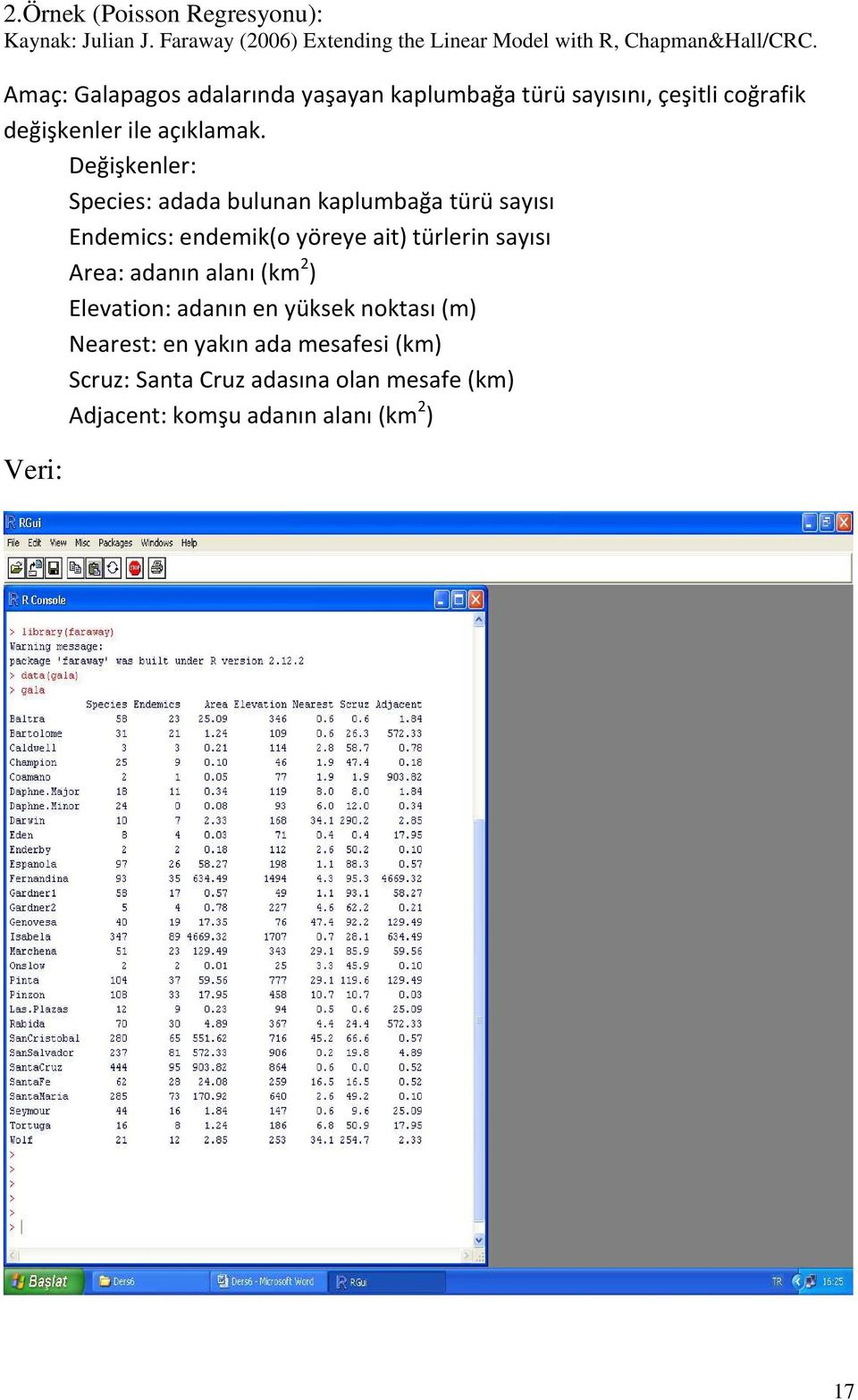 Değişkenler: Species: adada bulunan kaplumbağa türü sayısı Endemics: endemik(o yöreye ait) türlerin sayısı Area: adanın alanı