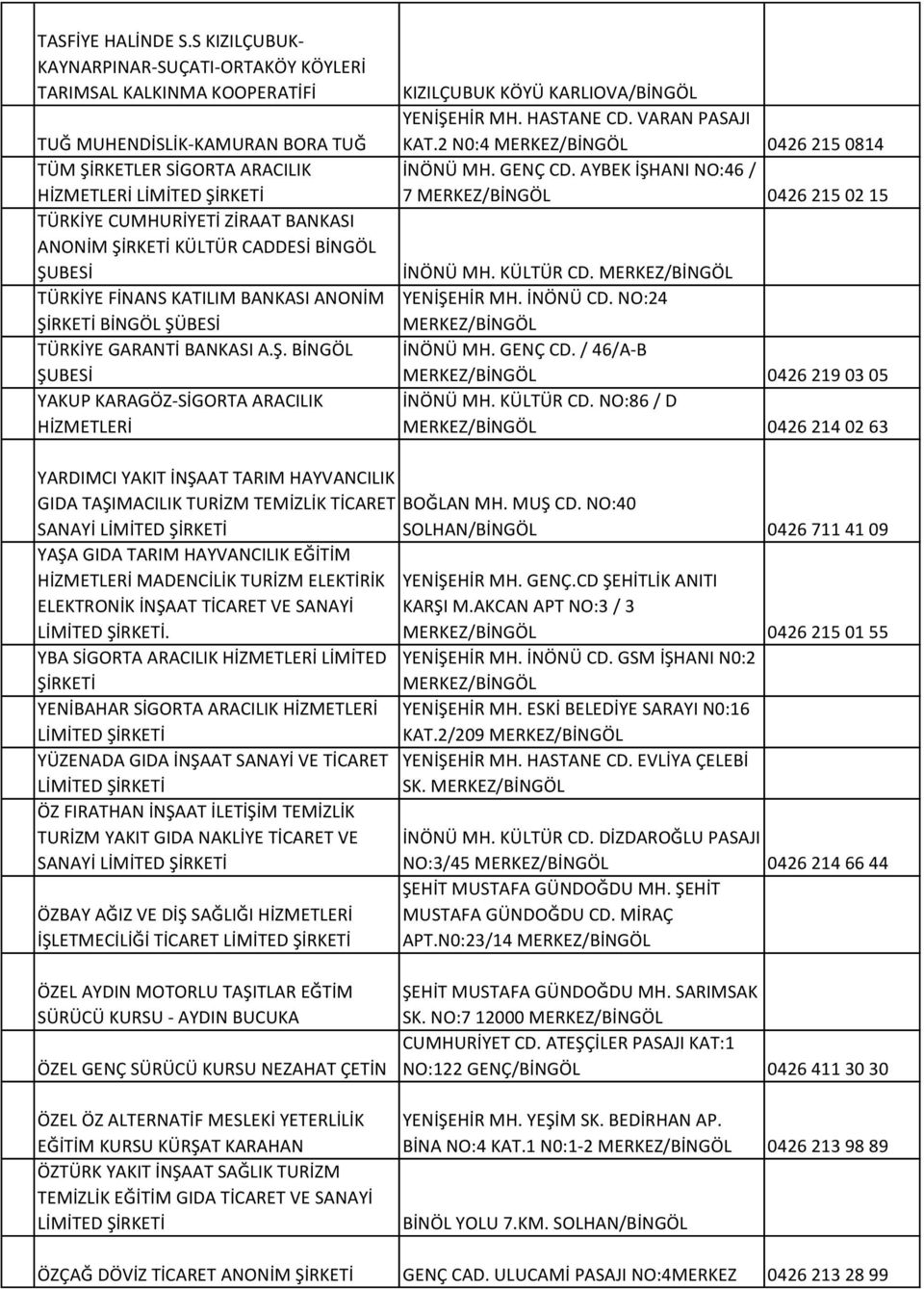 BİNGÖL ŞUBESİ TÜRKİYE FİNANS KATILIM BANKASI ANONİM BİNGÖL ŞÜBESİ TÜRKİYE GARANTİ BANKASI A.Ş. BİNGÖL ŞUBESİ YAKUP KARAGÖZ-SİGORTA ARACILIK KIZILÇUBUK KÖYÜ KARLIOVA/BİNGÖL YENİŞEHİR MH. HASTANE CD.