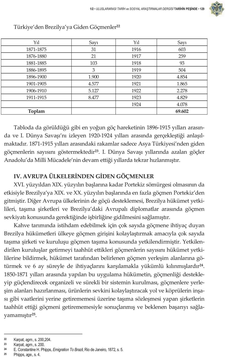 602 Tablodadagörüldüügibienyoungöçhareketinin18961915yllararasn da ve I. Dünya Sava n izleyen 19201924 yllar arasnda gerçekletii anlal maktadr.