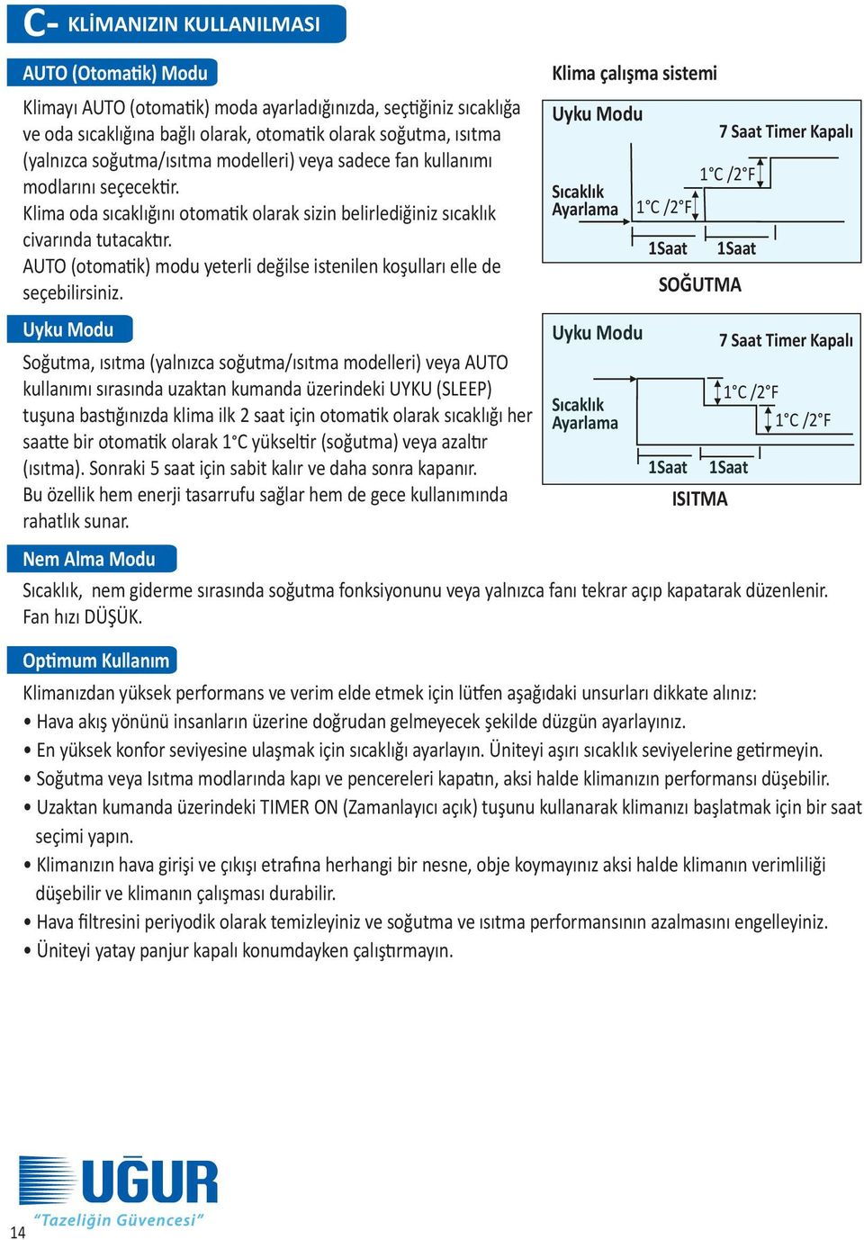 AUTO (otomatik) modu yeterli değilse istenilen koşulları elle de seçebilirsiniz.