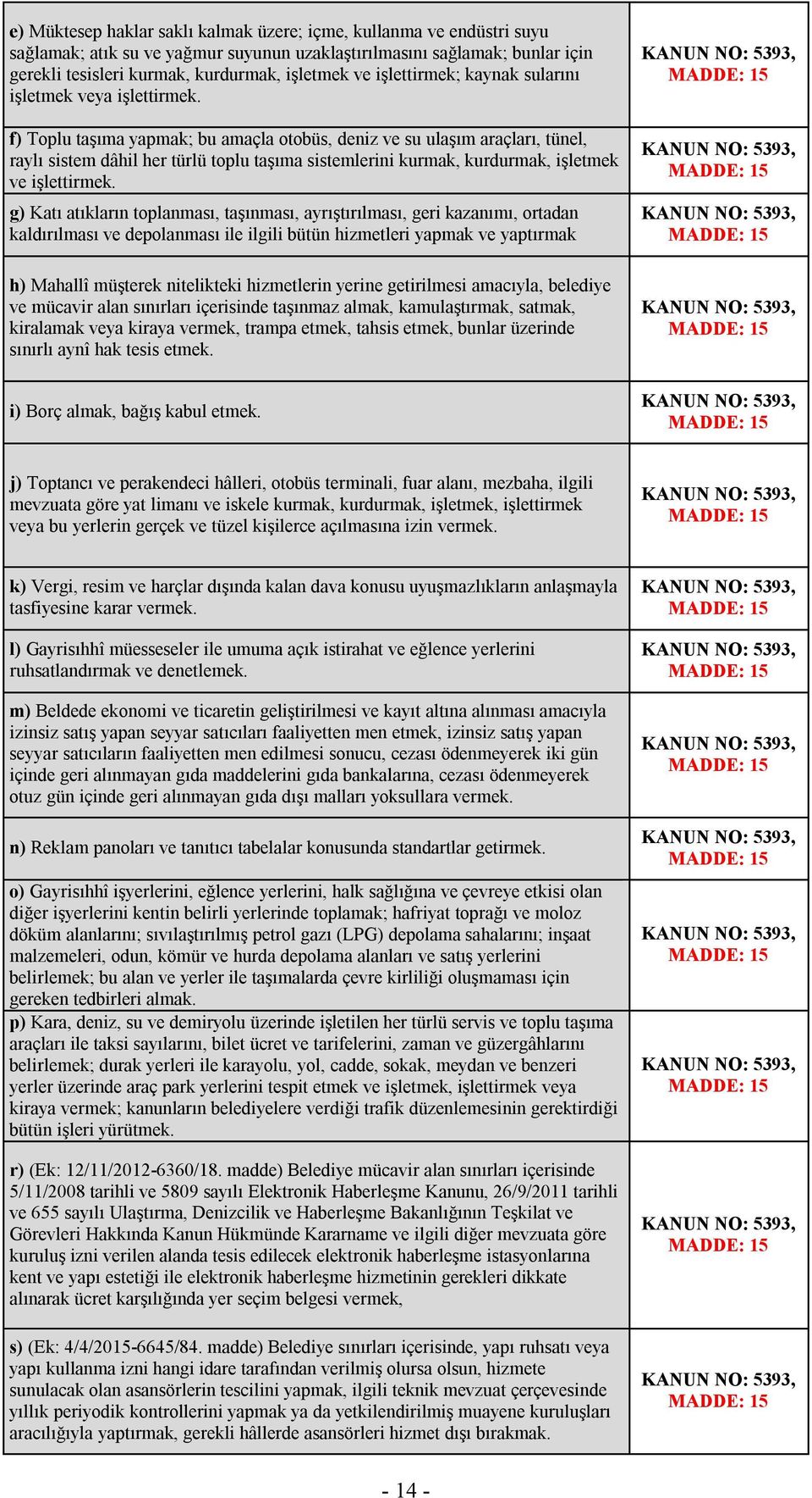 f) Toplu taşıma yapmak; bu amaçla otobüs, deniz ve su ulaşım araçları, tünel, raylı sistem dâhil her türlü toplu taşıma sistemlerini kurmak, kurdurmak, işletmek ve işlettirmek.