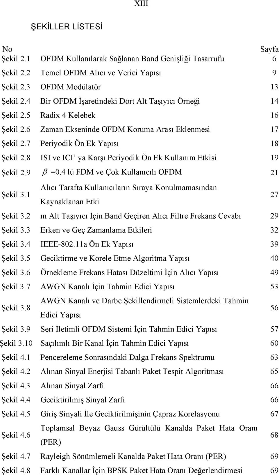 8 ISI ve ICI ya Karşı Periyodi Ö E Kullaım Etisi 9 Şeil.9 β =.4 lü FDM ve Ço Kullaıcılı OFDM Şeil 3. Alıcı Tarafta Kullaıcıları Sıraya Koulmamasıda Kayalaa Eti 7 Şeil 3.