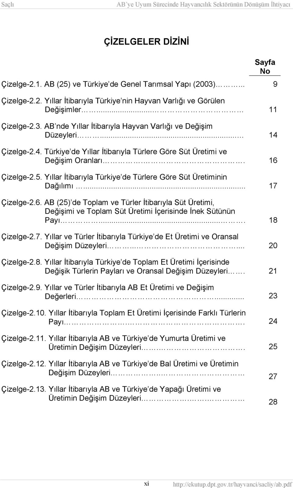 Çizelge-2.5. Yıllar İtibarıyla Türkiye de Türlere Göre Süt Üretiminin Dağılımı... 17 Çizelge-2.6.