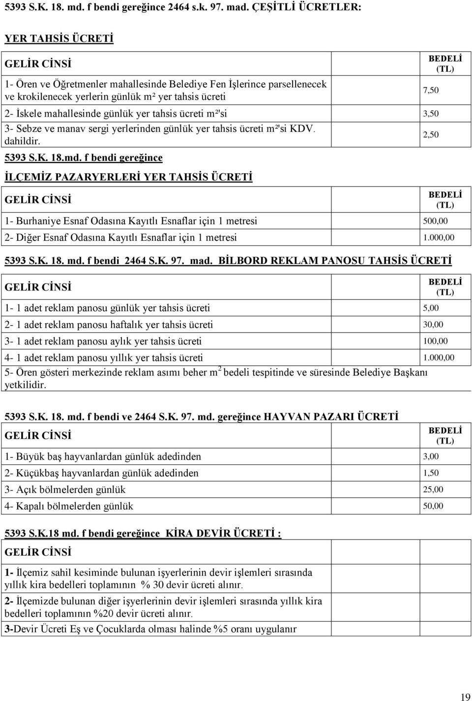 yer tahsis ücreti m²'si 3,50 3- Sebze ve manav sergi yerlerinden günlük yer tahsis ücreti m²'si KDV. dahildir. 2,50 5393 S.K. 18.md.