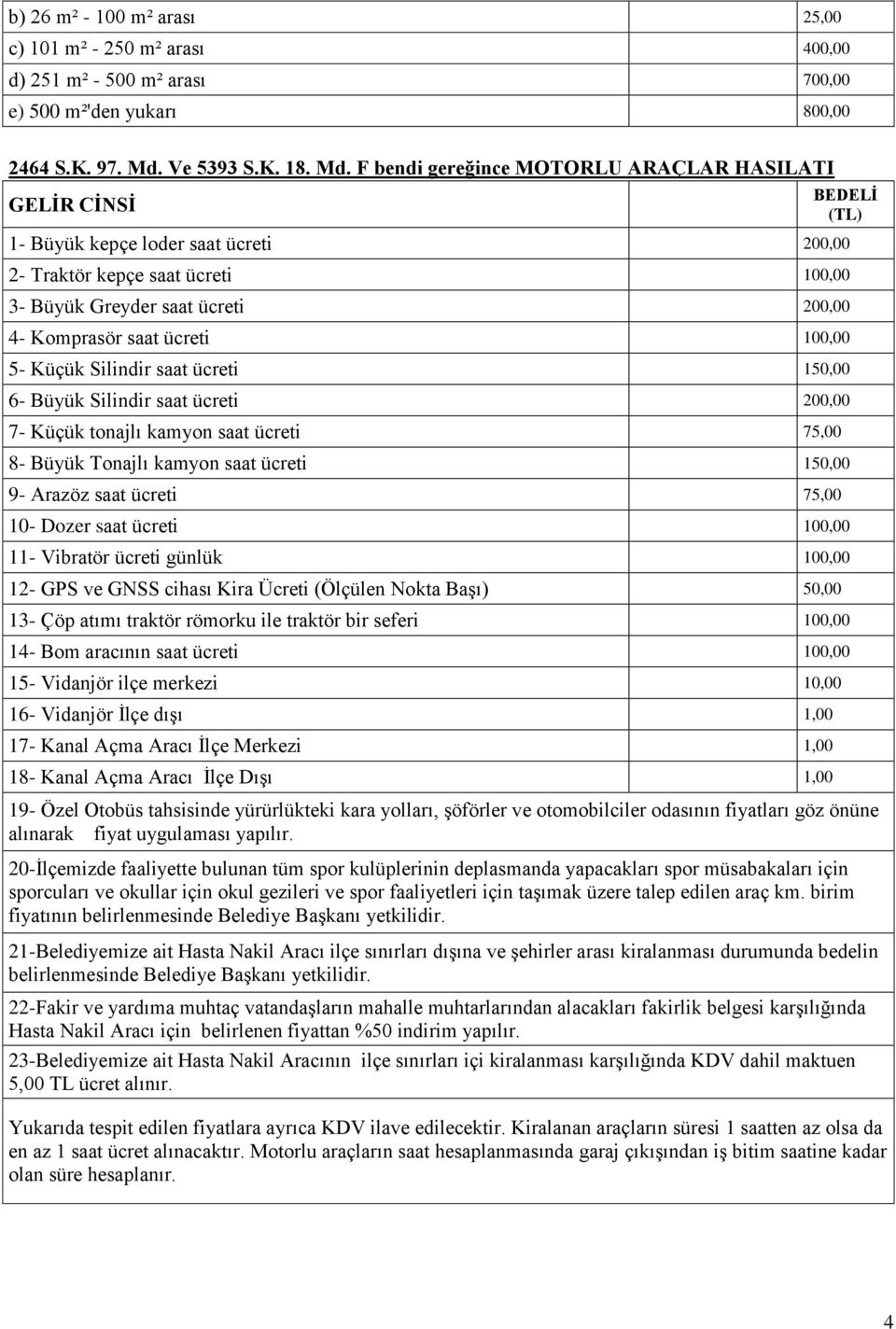 F bendi gereğince MOTORLU ARAÇLAR HASILATI 1- Büyük kepçe loder saat ücreti 200,00 2- Traktör kepçe saat ücreti 100,00 3- Büyük Greyder saat ücreti 200,00 4- Komprasör saat ücreti 100,00 5- Küçük