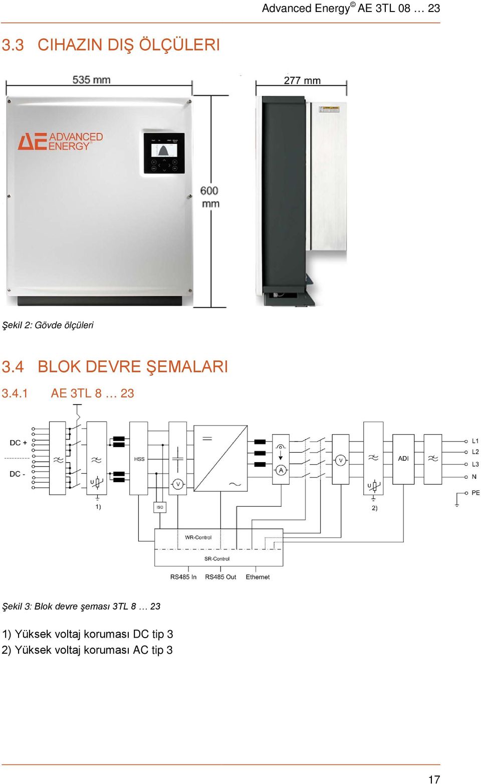 4 BLOK DEVRE ŞEMALARI 3.4.1 AE 3TL 8 23 Şekil 3: Blok