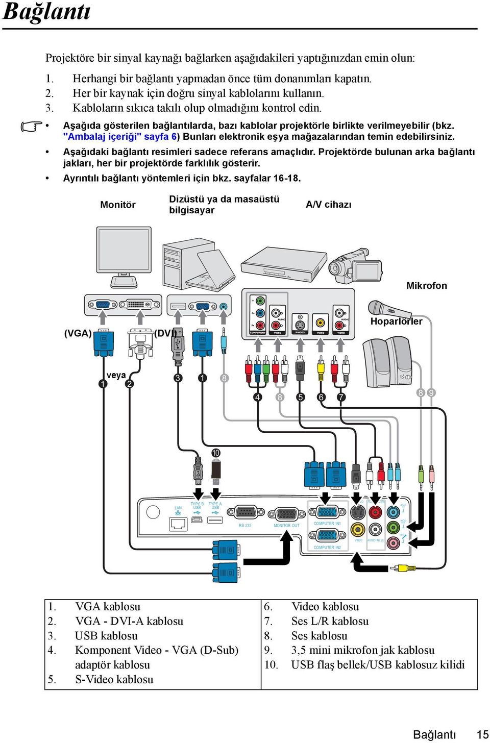 Aşağıda gösterilen bağlantılarda, bazı kablolar projektörle birlikte verilmeyebilir (bkz. "Ambalaj içeriği" sayfa 6) Bunları elektronik eşya mağazalarından temin edebilirsiniz.