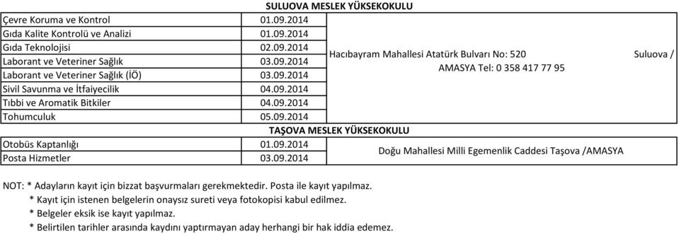 09.2014 NOT: * Adayların kayıt için bizzat başvurmaları gerekmektedir. Posta ile kayıt yapılmaz. * Kayıt için istenen belgelerin onaysız sureti veya fotokopisi kabul edilmez.