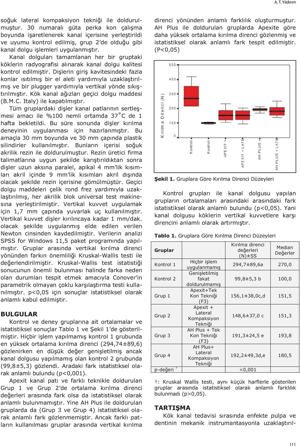 Kanal dolguları tamamlanan her bir gruptaki köklerin radyografisi alınarak kanal dolgu kalitesi kontrol edilmiştir.