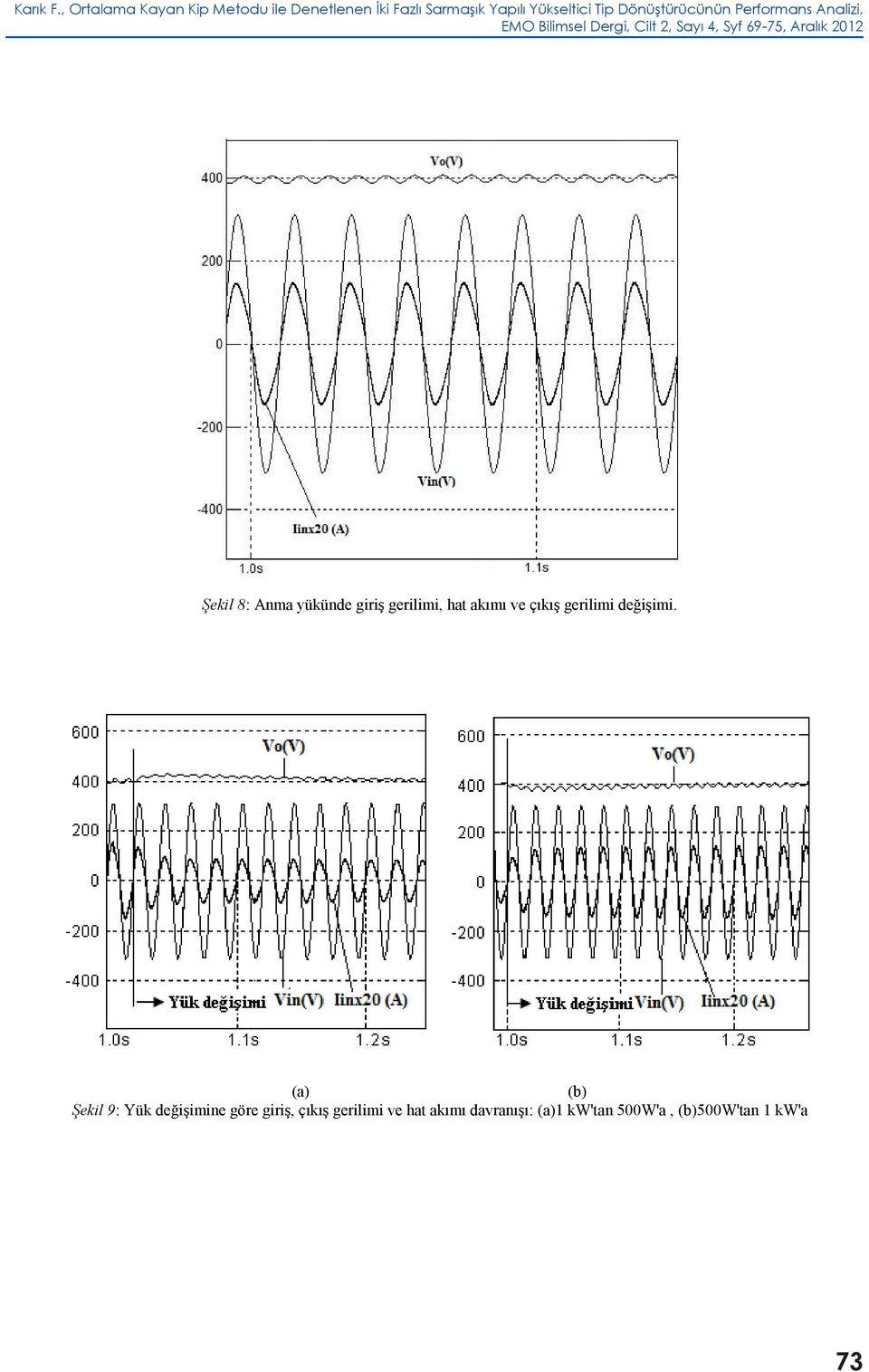 Dönüştürücünün Performans Analizi, EMO Bilimsel Dergi, Cilt 2, Sayı 4, Syf 69-75, Aralık 2012