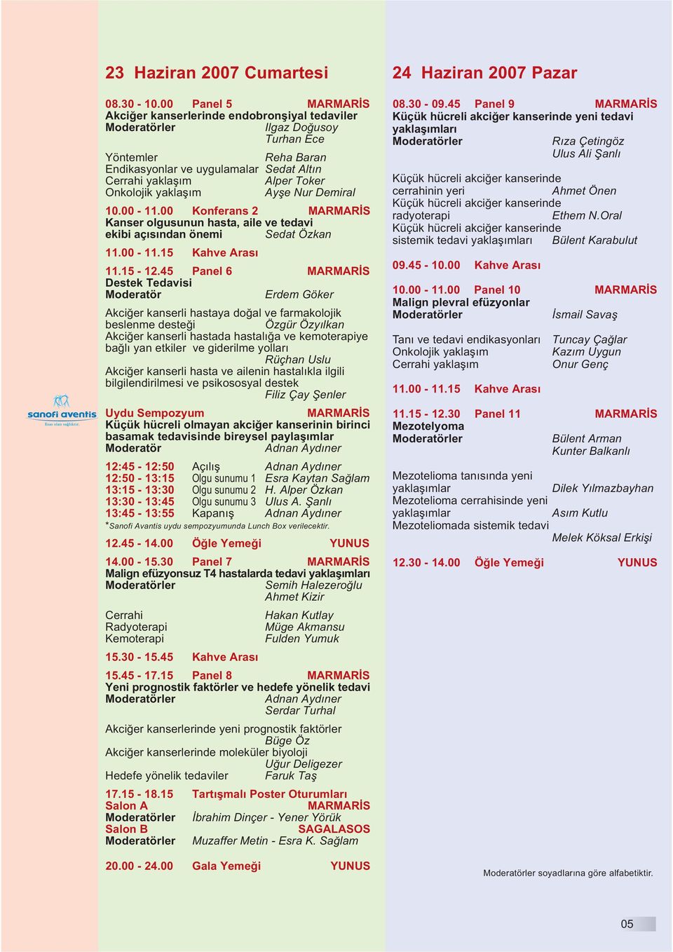 Onkolojik yaklaşım Ayşe Nur Demiral 10.00-11.00 Konferans 2 MARMARİS Kanser olgusunun hasta, aile ve tedavi ekibi açısından önemi Sedat Özkan 11.00-11.15 Kahve Arası 11.15-12.