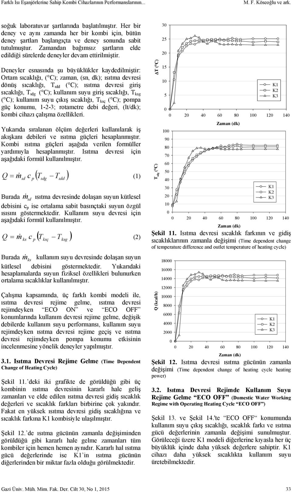 Deneyler esnasında şu büyüklükler kaydedilmiştir: Ortam sıcaklığı, ( C); zaman, (sn, dk); ısıtma devresi dönüş sıcaklığı, T ıdd ( C); ısıtma devresi giriş sıcaklığı, T ıdg ( C); kullanım suyu giriş