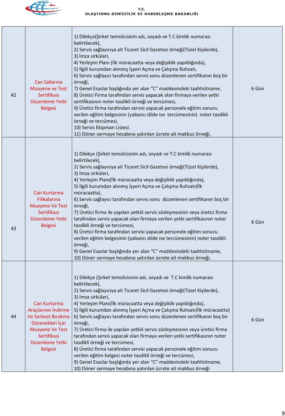 İlgili kurumdan alınmış İşyeri Açma ve Çalışma Ruhsatı, 6) Servis sağlayıcı tarafından servis sonu düzenlenen sertifikanın boş bir örneği, 7) Genel Esaslar başlığında yer alan C maddesindeki