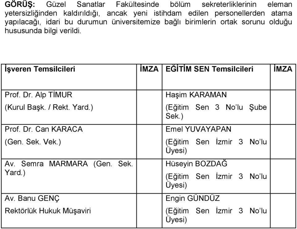 Alp TİMUR (Kurul Başk. / Rekt. Yard.) Prof. Dr. Can KARACA (Gen. Sek. Vek.) Av. Semra MARMARA (Gen. Sek. Yard.) Av. Banu GENÇ Rektörlük Hukuk Müşaviri Haşim KARAMAN (Eğitim Sen 3 No lu Şube Sek.