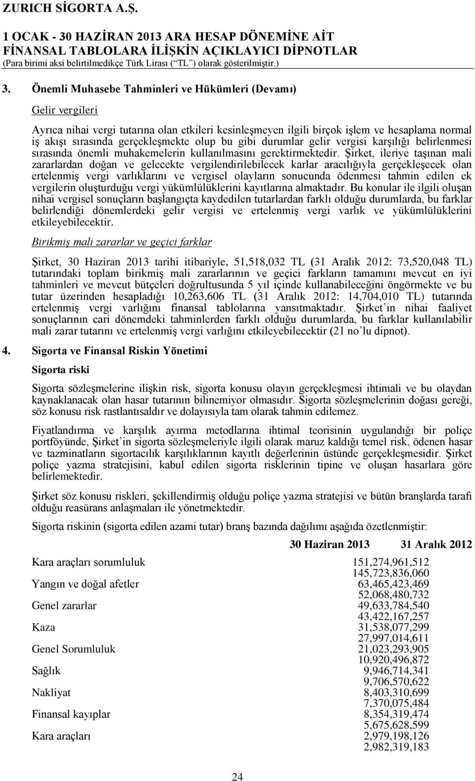 Şirket, ileriye taşınan mali zararlardan doğan ve gelecekte vergilendirilebilecek karlar aracılığıyla gerçekleşecek olan ertelenmiş vergi varlıklarını ve vergisel olayların sonucunda ödenmesi tahmin