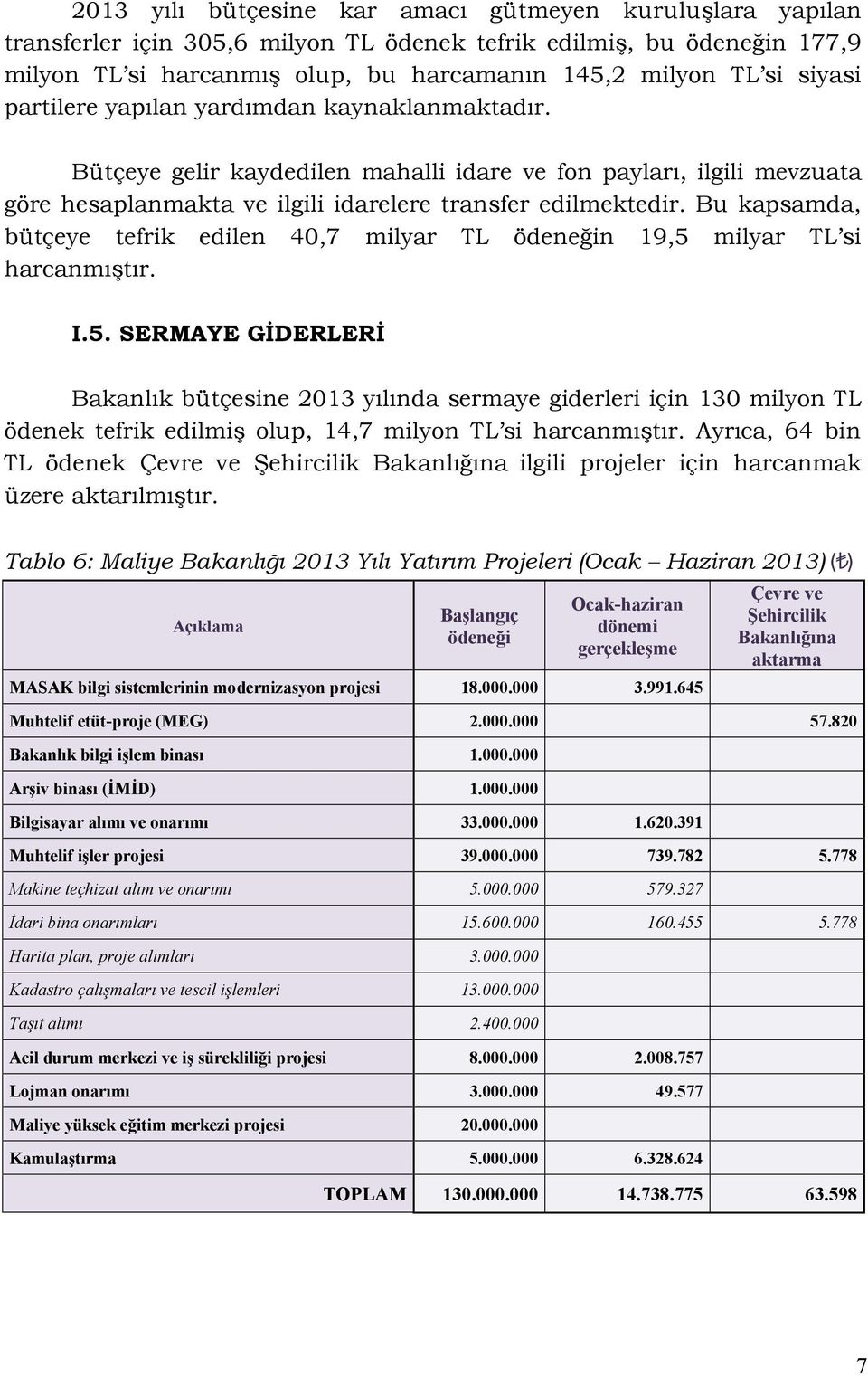 Bu kapsamda, bütçeye tefrik edilen 40,7 milyar TL ödeneğin 19,5 