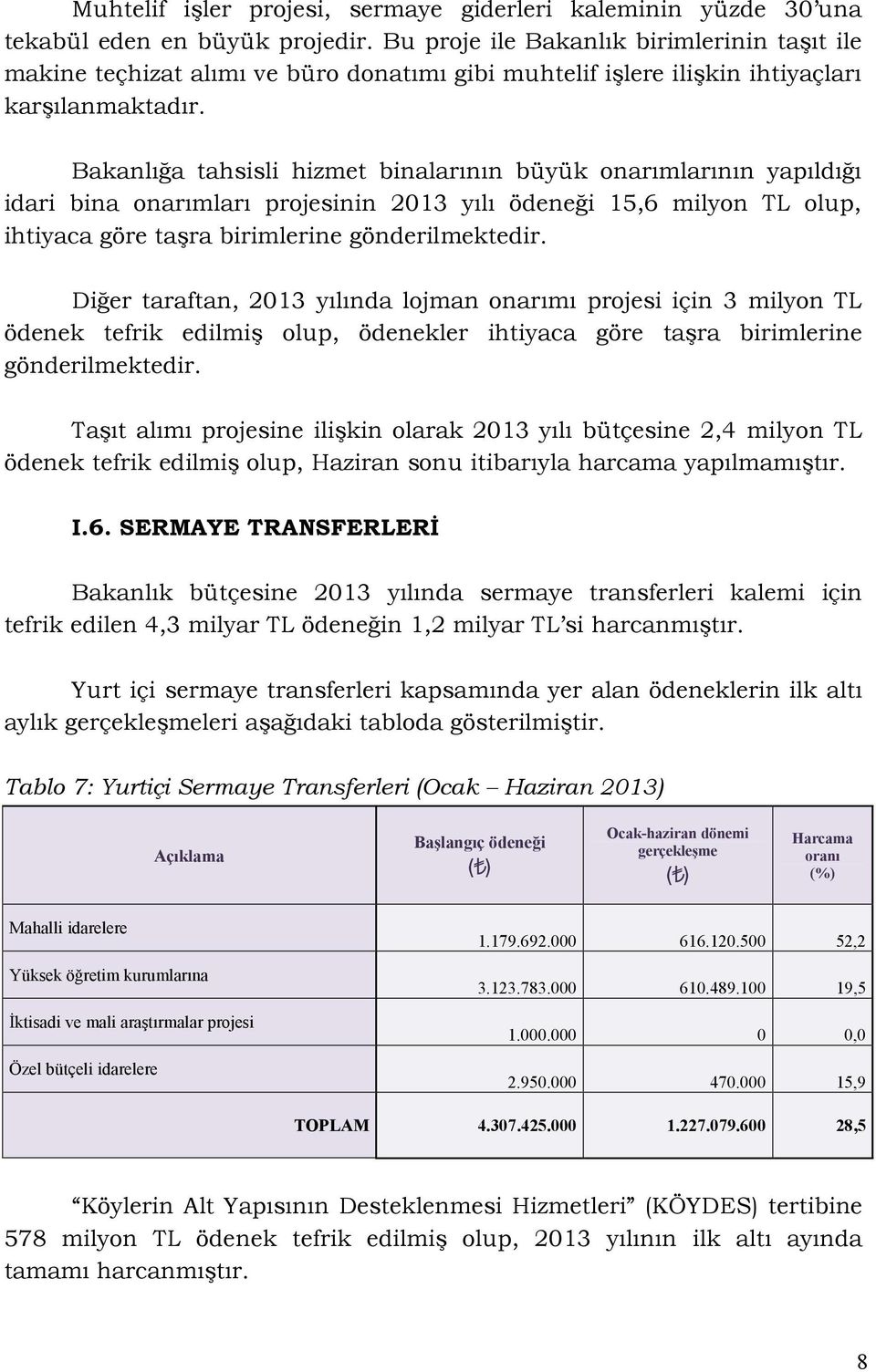 Bakanlığa tahsisli hizmet binalarının büyük onarımlarının yapıldığı idari bina onarımları projesinin 2013 yılı ödeneği 15,6 milyon TL olup, ihtiyaca göre taşra birimlerine gönderilmektedir.