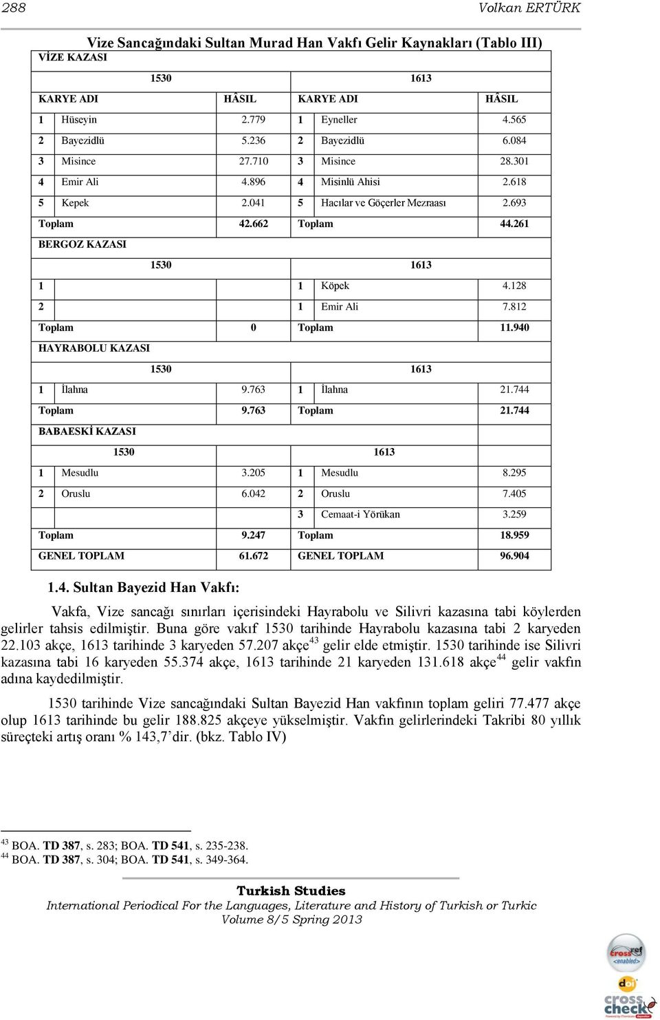 128 2 1 Emir Ali 7.812 Toplam 0 Toplam 11.940 HAYRABOLU KAZASI 1 İlahna 9.763 1 İlahna 21.744 Toplam 9.763 Toplam 21.744 BABAESKİ KAZASI 1 Mesudlu 3.205 1 Mesudlu 8.295 2 Oruslu 6.042 2 Oruslu 7.