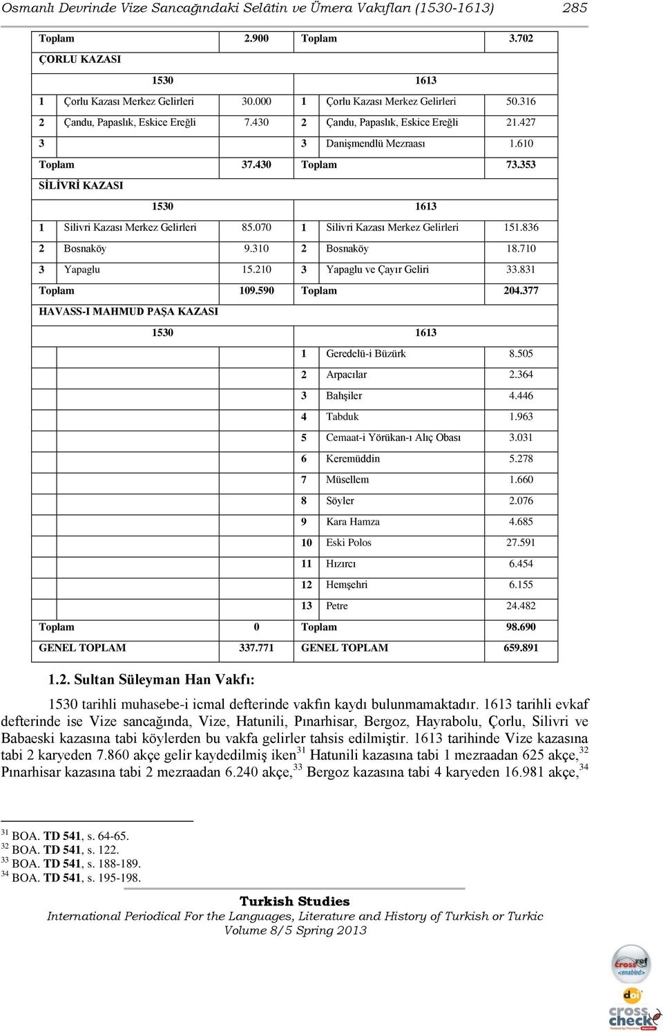 070 1 Silivri Kazası Merkez Gelirleri 151.836 2 Bosnaköy 9.310 2 Bosnaköy 18.710 3 Yapaglu 15.210 3 Yapaglu ve Çayır Geliri 33.831 Toplam 109.590 Toplam 204.