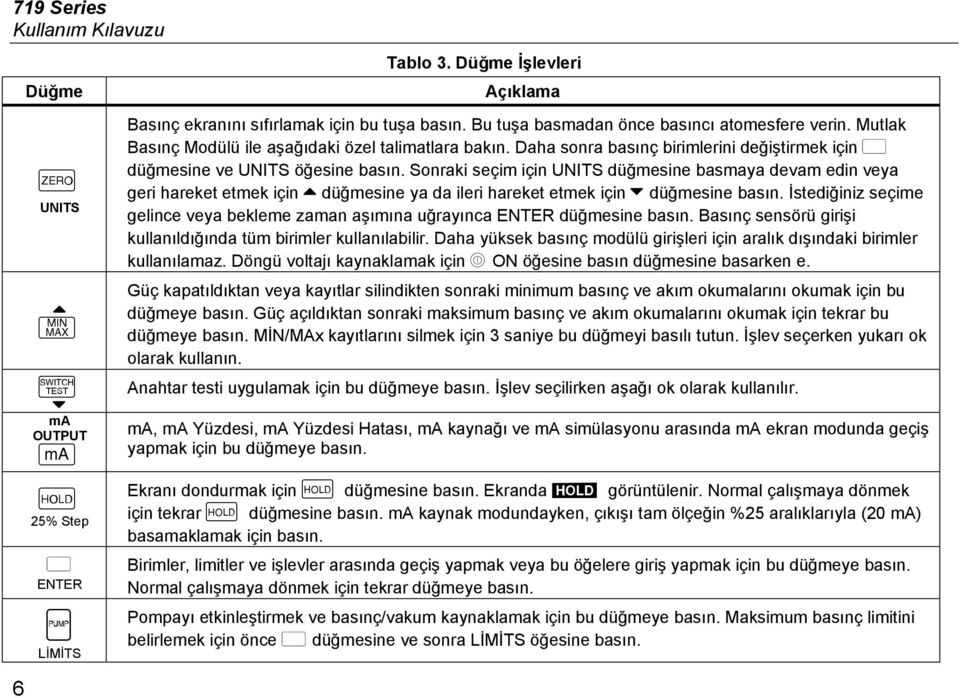 Sonraki seçim için UNITS düğmesine basmaya devam edin veya geri hareket etmek için U düğmesine ya da ileri hareket etmek için V düğmesine basın.