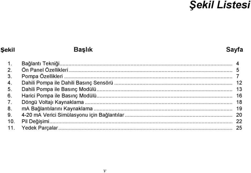 Dahili Pompa ile Basınç Modülü... 13 6. Harici Pompa ile Basınç Modülü... 16 7.