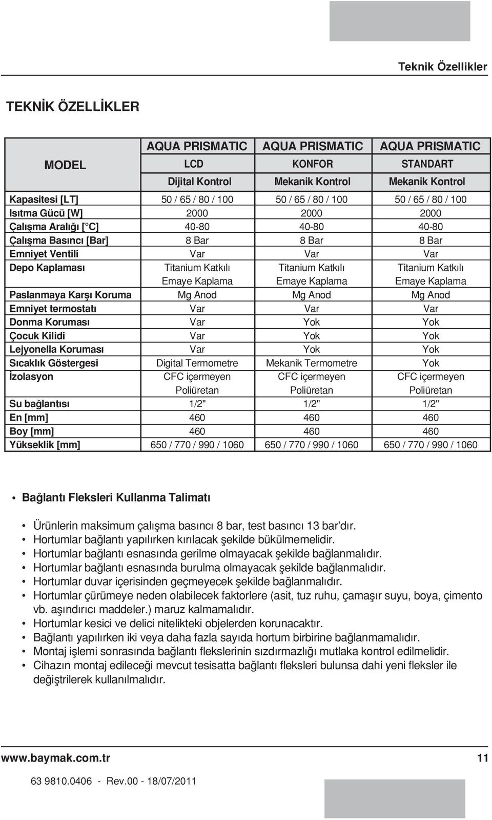 Depo Kaplamas Paslanmaya Karfl Koruma Emniyet termostat Donma Korumas Çocuk Kilidi Lejyonella Korumas S cakl k Göstergesi zolasyon Su ba lant s En [mm] Boy [mm] Yükseklik [mm] 50 / 65 / 80 / 100 2000