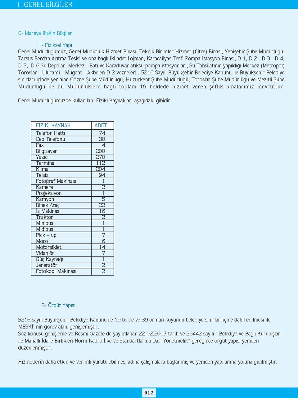 Merkez (Metropol) Toroslar - Ulucami - Muðdat - Akbelen D-2 vezneleri, 5216 Sayýlý Büyükþehir Belediye Kanunu ile Büyükþehir Belediye sýnýrlarý içinde yer alan Gözne Þube Müdürlüðü, Huzurkent Þube