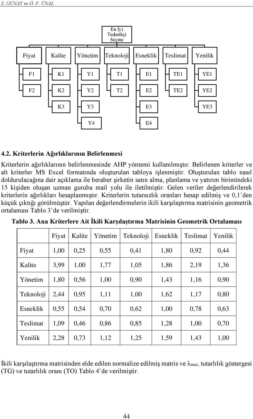 Belirlenen kriterler ve alt kriterler MS Excel formatında oluşturulan tabloya işlenmiştir.