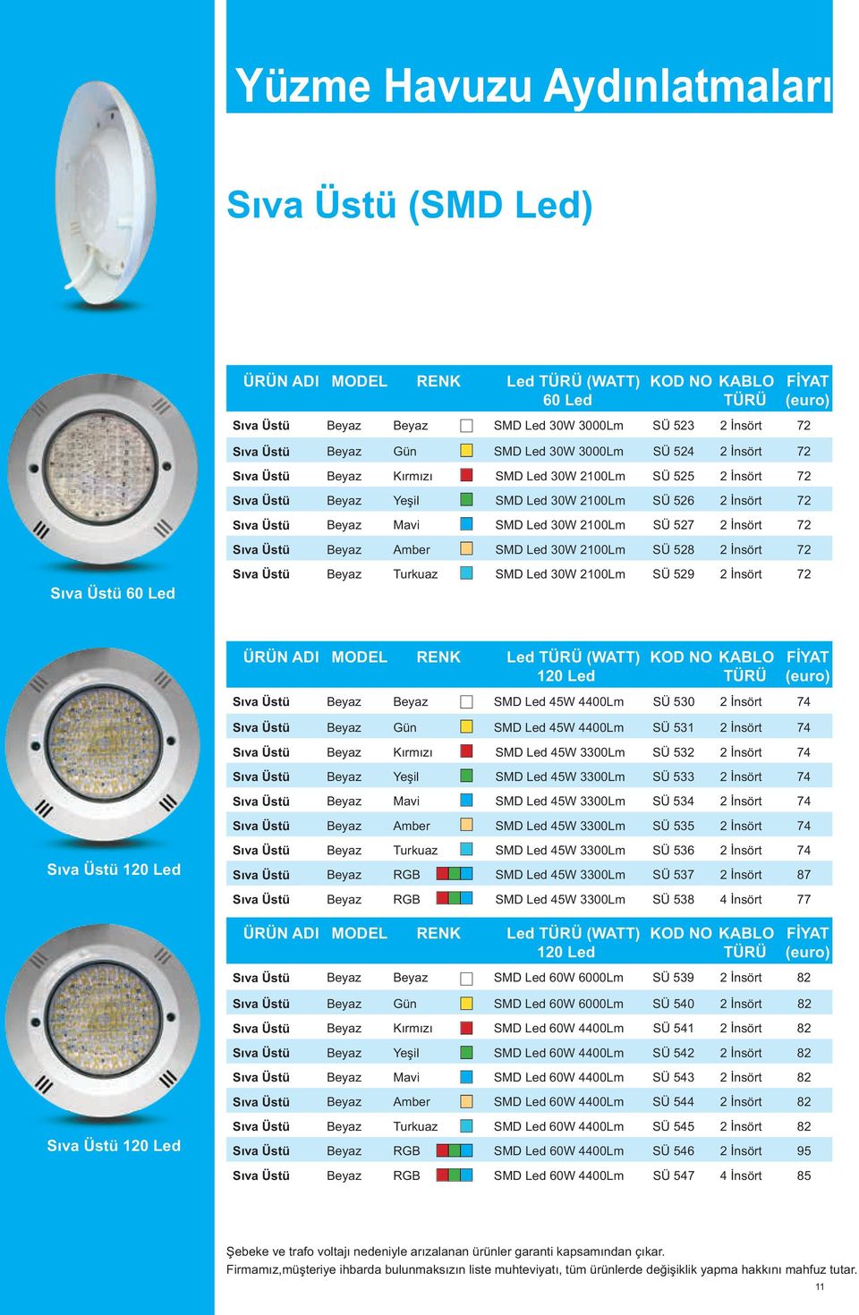 528 2 İnsört 72 Sıva Üstü Sıva Üstü Beyaz Turkuaz SMD Led 30W 2100Lm SÜ 529 2 İnsört 72 ÜRÜN ADI MODEL RENK Led (WATT) Sıva Üstü Beyaz Beyaz SMD Led 45W 4400Lm SÜ 530 2 İnsört 74 Sıva Üstü Beyaz Gün