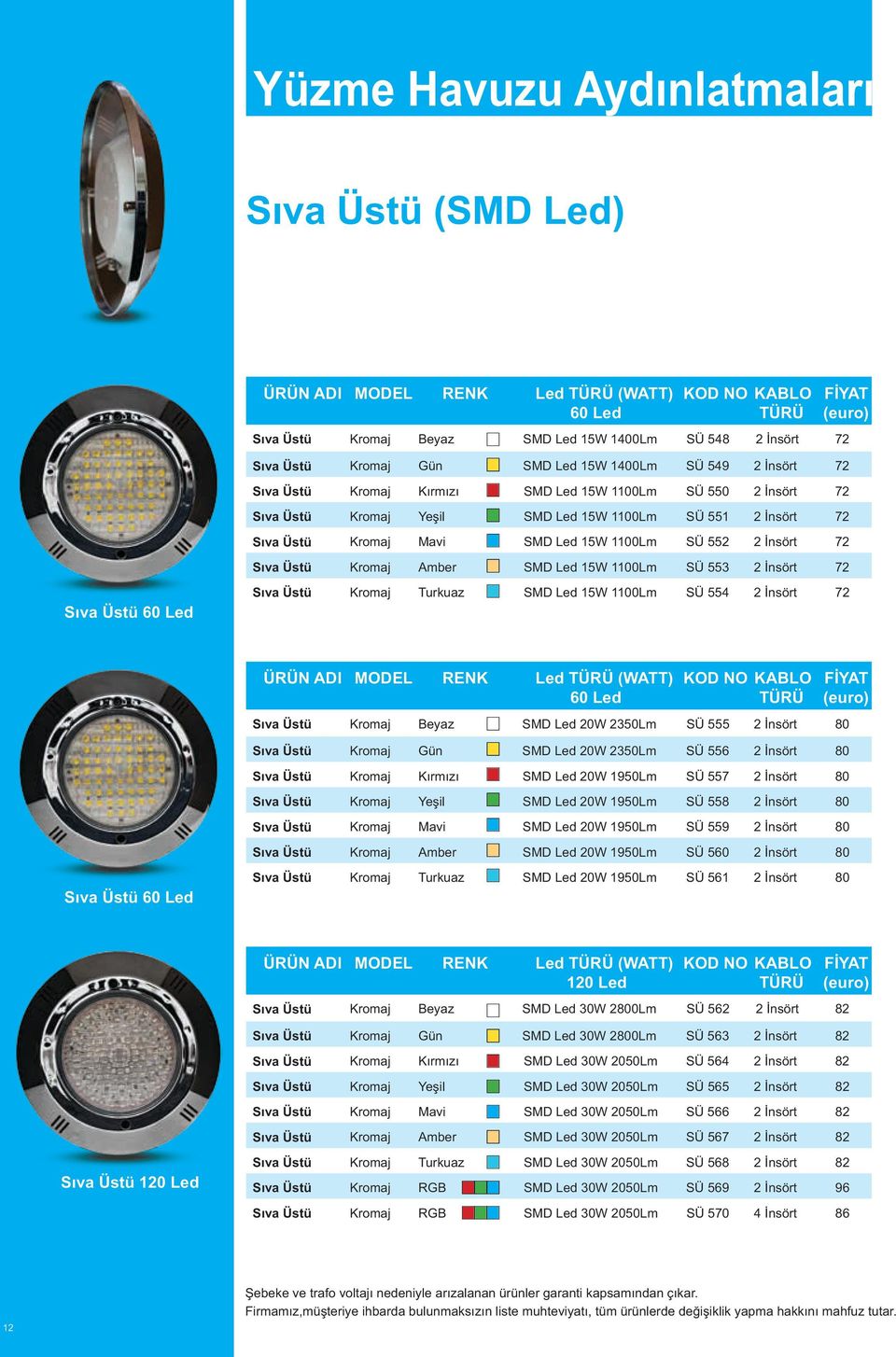 553 2 İnsört 72 Sıva Üstü Sıva Üstü Kromaj Turkuaz SMD Led 15W 1100Lm SÜ 554 2 İnsört 72 ÜRÜN ADI MODEL RENK Led (WATT) Sıva Üstü Kromaj Beyaz SMD Led 20W 2350Lm SÜ 555 2 İnsört 80 Sıva Üstü Kromaj