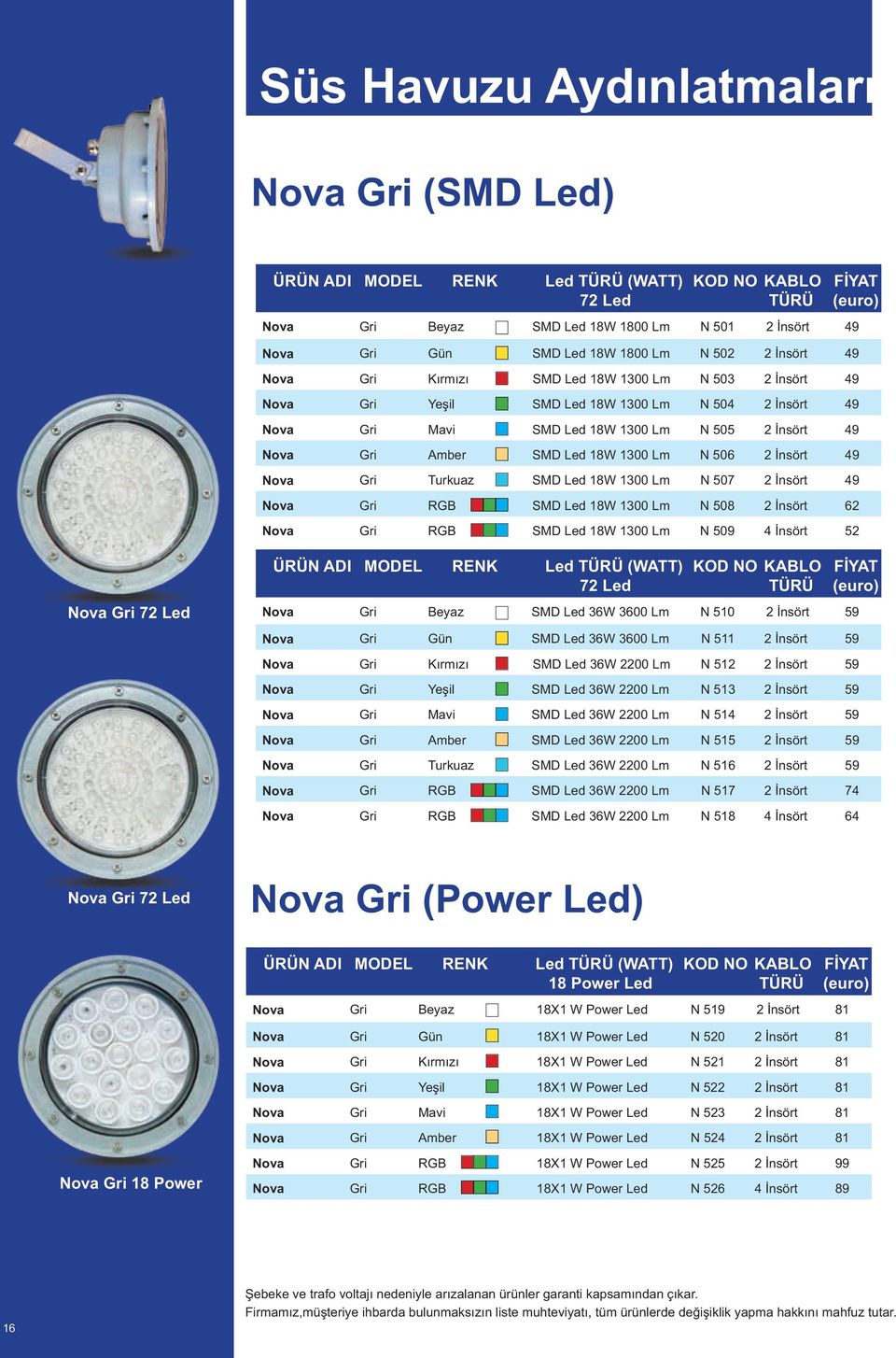 İnsört 49 Nova Gri Turkuaz SMD Led 18W 1300 Lm N 507 2 İnsört 49 Nova Gri RGB SMD Led 18W 1300 Lm N 508 2 İnsört 62 Nova Gri RGB SMD Led 18W 1300 Lm N 509 4 İnsört 52 Nova Gri 72 Led ÜRÜN ADI MODEL