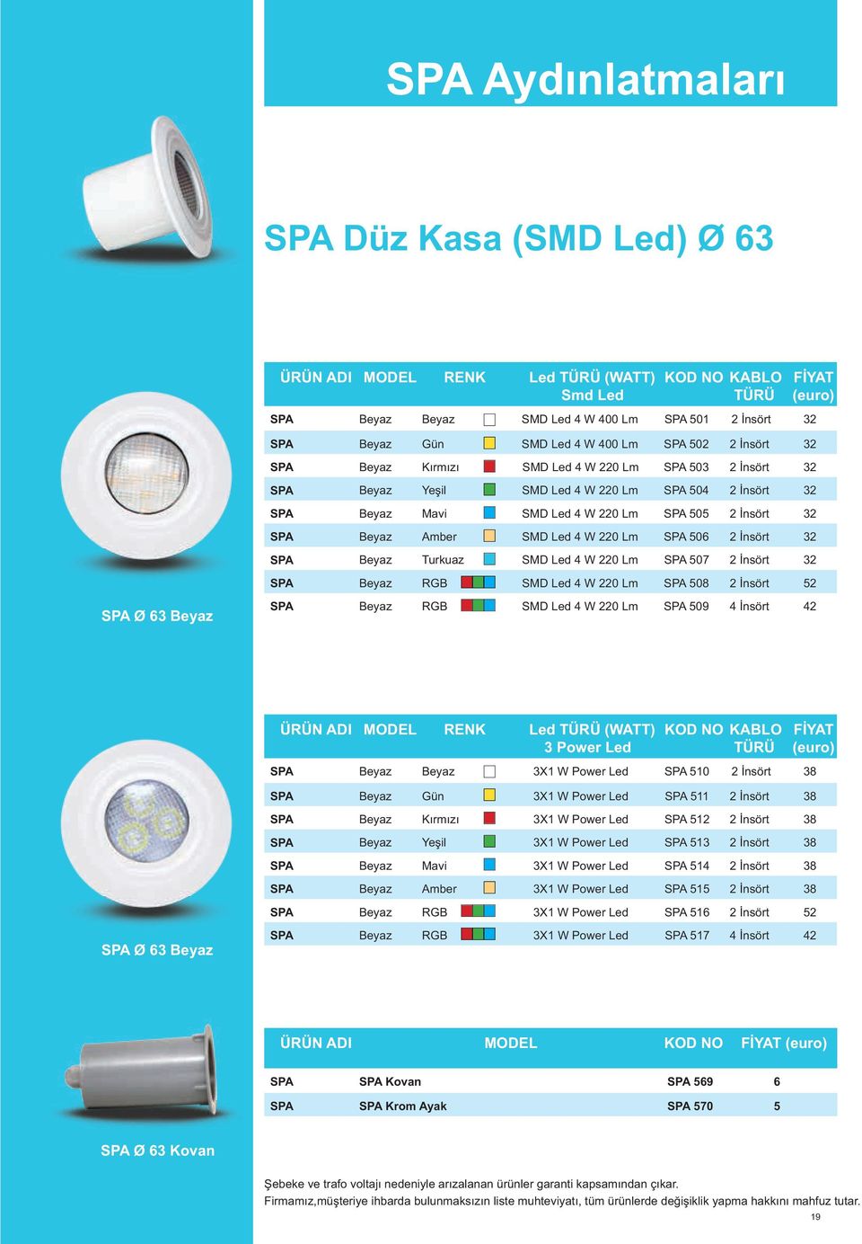 SPA 506 2 İnsört 32 SPA Beyaz Turkuaz SMD Led 4 W 220 Lm SPA 507 2 İnsört 32 SPA Beyaz RGB SMD Led 4 W 220 Lm SPA 508 2 İnsört 52 SPA Ø 63 Beyaz SPA Beyaz RGB SMD Led 4 W 220 Lm SPA 509 4 İnsört 42