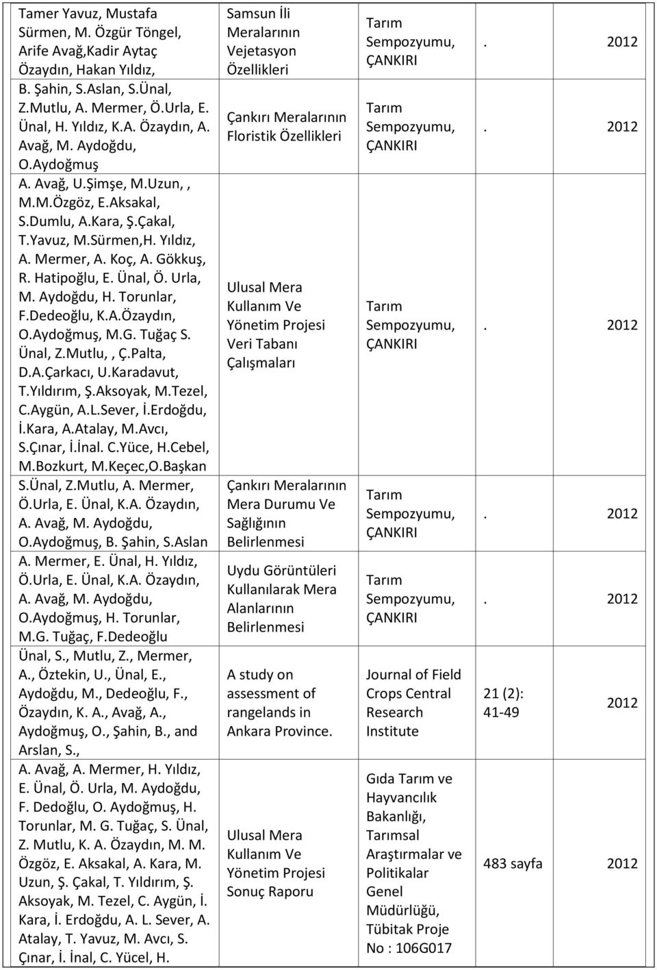 Torunlar, F.Dedeoğlu, K.A.Özaydın, O.Aydoğmuş, M.G. Tuğaç S. Ünal, Z.Mutlu,, Ç.Palta, D.A.Çarkacı, U.Karadavut, T.Yıldırım, Ş.Aksoyak, M.Tezel, C.Aygün, A.L.Sever, İ.Erdoğdu, İ.Kara, A.Atalay, M.