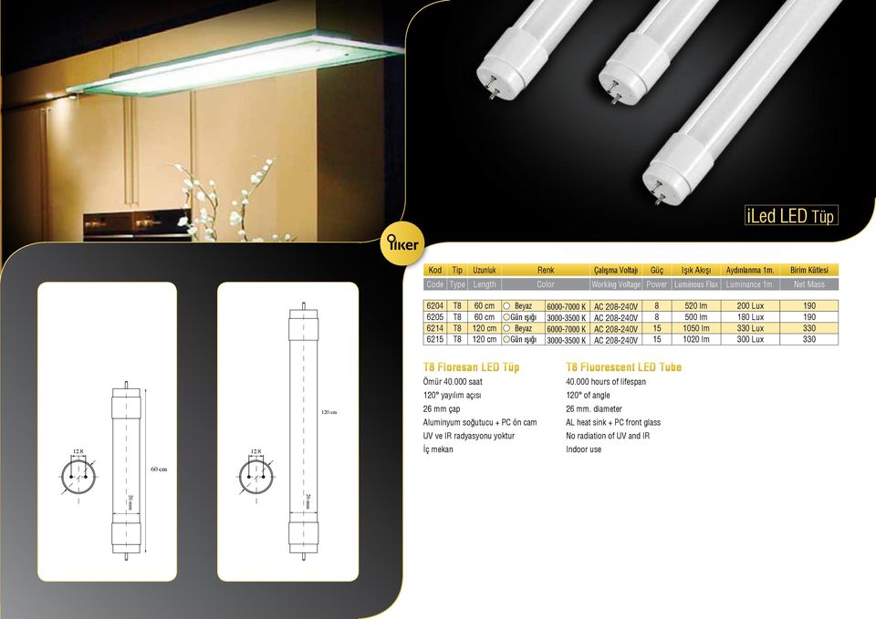 1050 lm 330 Lux 330 6215 T8 120 cm Gün ışığı 3000-3500 K AC 208-240V 15 1020 lm 300 Lux 330 T8 Floresan LED Tüp Ömür 40.000 saat T8 Fluorescent LED Tube 40.