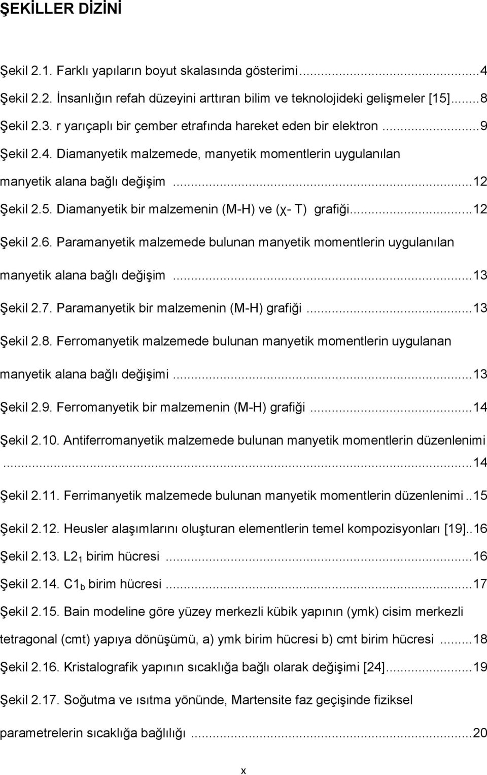 Diamanyetik bir malzemenin (M-H) ve (χ- T) grafiği... 12 Şekil 2.6. Paramanyetik malzemede bulunan manyetik momentlerin uygulanılan manyetik alana bağlı değişim... 13 Şekil 2.7.