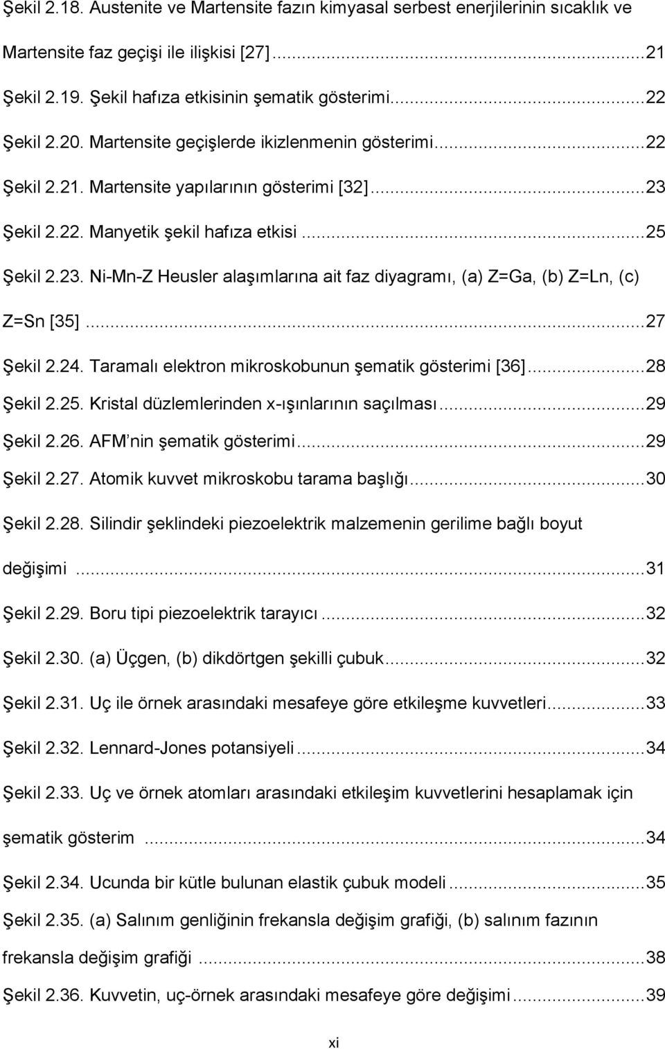 .. 27 Şekil 2.24. Taramalı elektron mikroskobunun şematik gösterimi [36]... 28 Şekil 2.25. Kristal düzlemlerinden x-ışınlarının saçılması... 29 Şekil 2.26. AFM nin şematik gösterimi... 29 Şekil 2.27. Atomik kuvvet mikroskobu tarama başlığı.