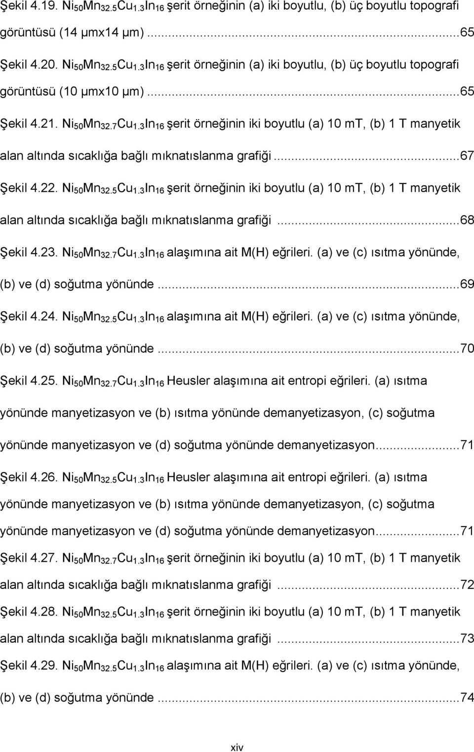 3 In 16 şerit örneğinin iki boyutlu (a) 10 mt, (b) 1 T manyetik alan altında sıcaklığa bağlı mıknatıslanma grafiği... 68 Şekil 4.23. Ni 50 Mn 32.7 Cu 1.3 In 16 alaşımına ait M(H) eğrileri.