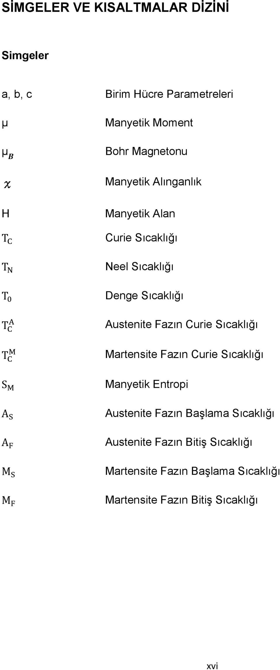 Fazın Curie Sıcaklığı Martensite Fazın Curie Sıcaklığı Manyetik Entropi Austenite Fazın Başlama