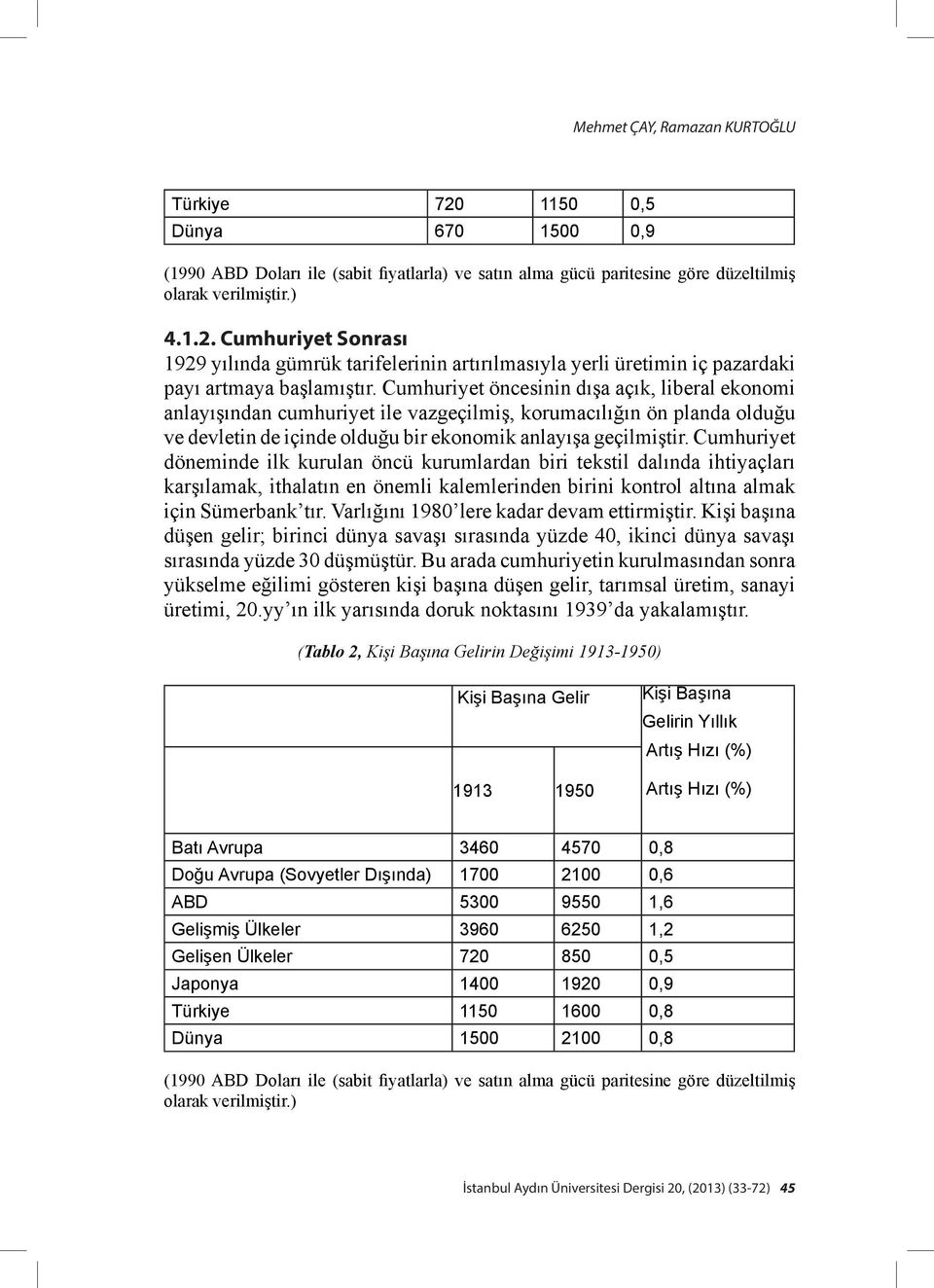 Cumhuriyet döneminde ilk kurulan öncü kurumlardan biri tekstil dalında ihtiyaçları karşılamak, ithalatın en önemli kalemlerinden birini kontrol altına almak için Sümerbank tır.