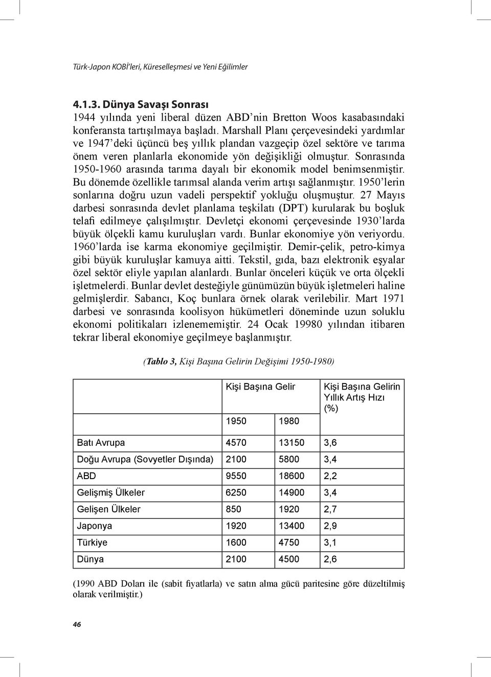 Sonrasında 1950-1960 arasında tarıma dayalı bir ekonomik model benimsenmiştir. Bu dönemde özellikle tarımsal alanda verim artışı sağlanmıştır.