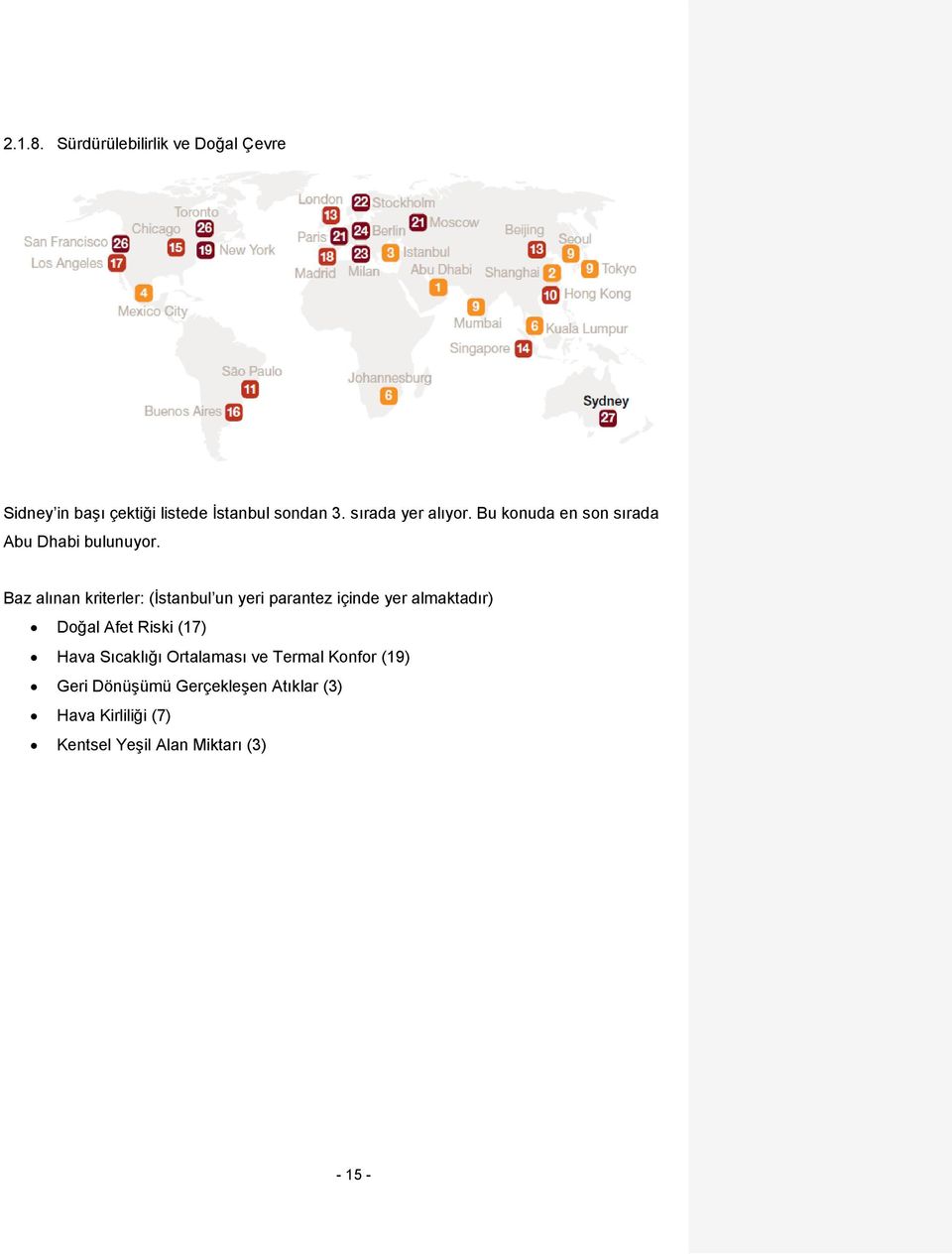Baz alınan kriterler: (İstanbul un yeri parantez içinde yer almaktadır) Doğal Afet Riski (17)