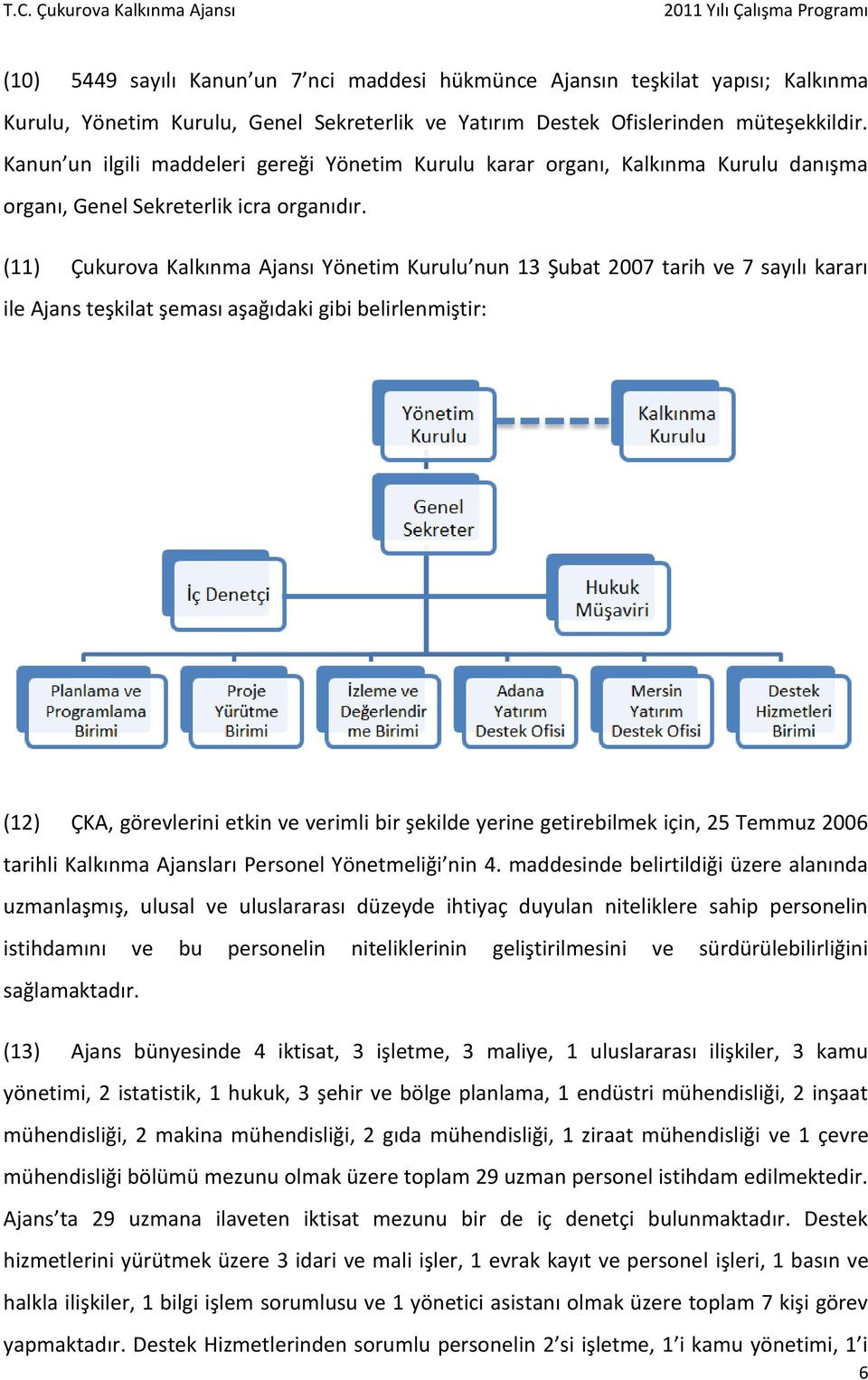 (11) Çukurova Kalkınma Ajansı Yönetim Kurulu nun 13 Şubat 2007 tarih ve 7 sayılı kararı ile Ajans teşkilat şeması aşağıdaki gibi belirlenmiştir: (12) ÇKA, görevlerini etkin ve verimli bir şekilde