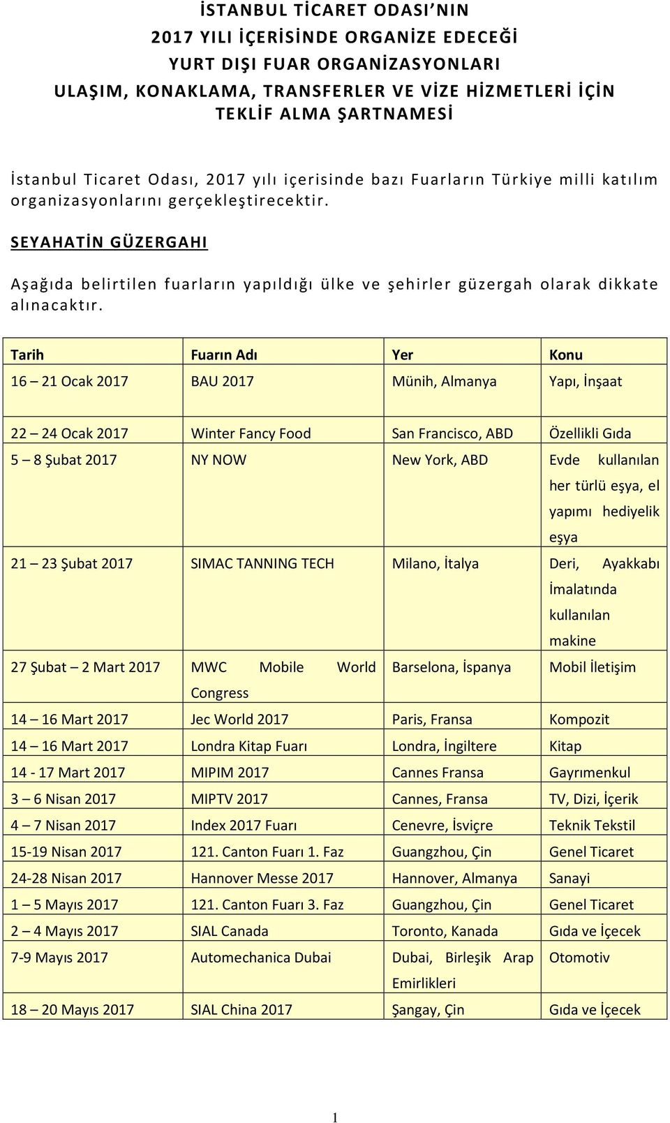 SEYAHATİN GÜZERGAHI Aşağıda belirtilen fuarların yapıldığı ülke ve şehirler güzergah olarak dikkate alınacaktır.