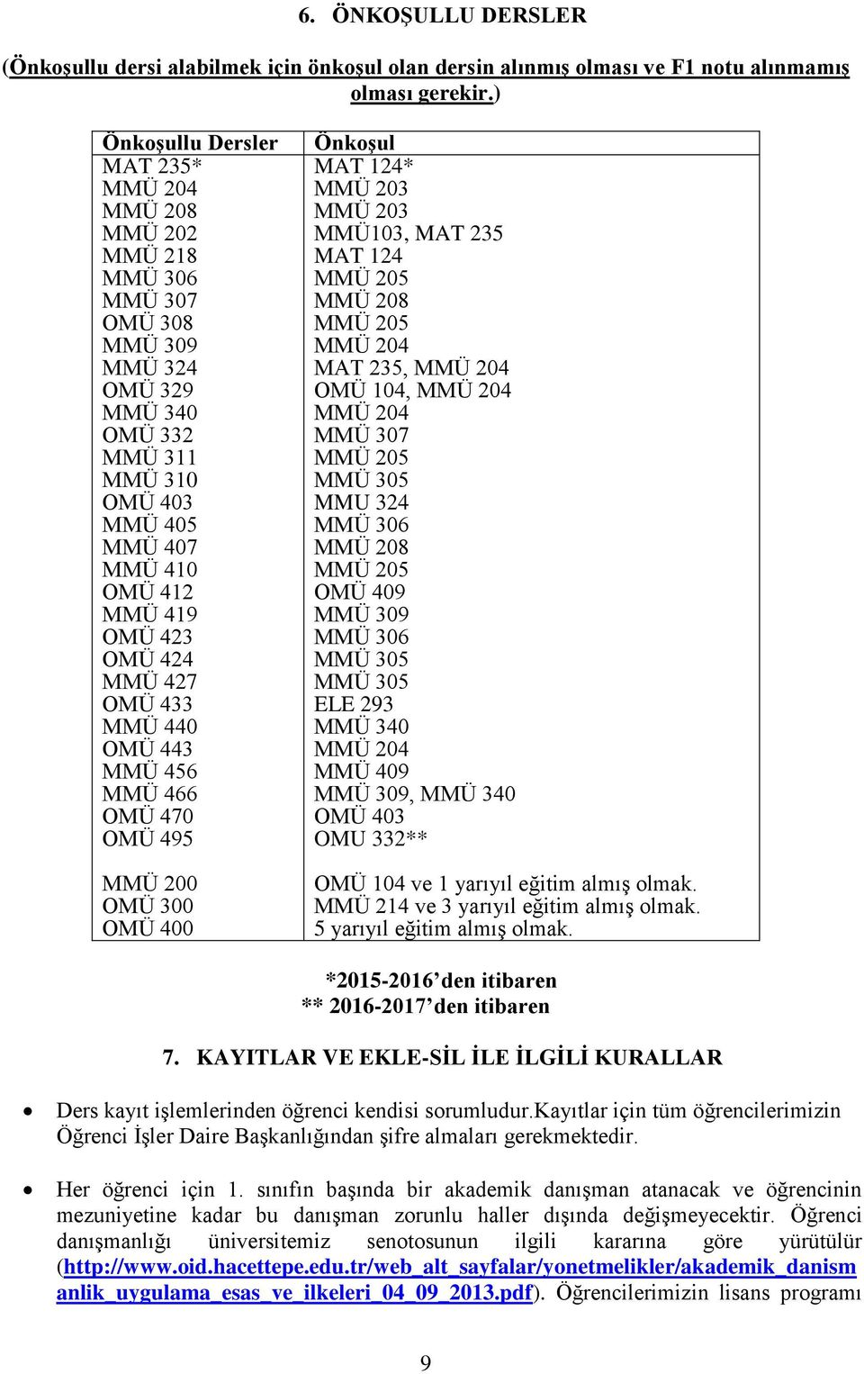 OMÜ 424 MMÜ 427 OMÜ 433 MMÜ 440 OMÜ 443 MMÜ 456 MMÜ 466 OMÜ 470 OMÜ 495 MMÜ 200 OMÜ 300 OMÜ 400 Önkoşul MAT 124* MMÜ 203 MMÜ 203 MMÜ103, MAT 235 MAT 124 MMÜ 205 MMÜ 208 MMÜ 205 MMÜ 204 MAT 235, MMÜ